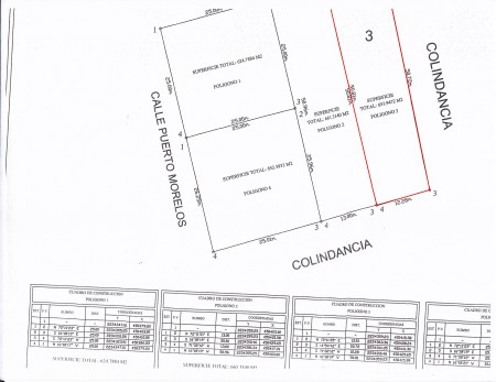 Tulum Lote de 652 M2